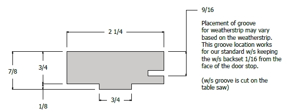DS-E-06-A-Front
